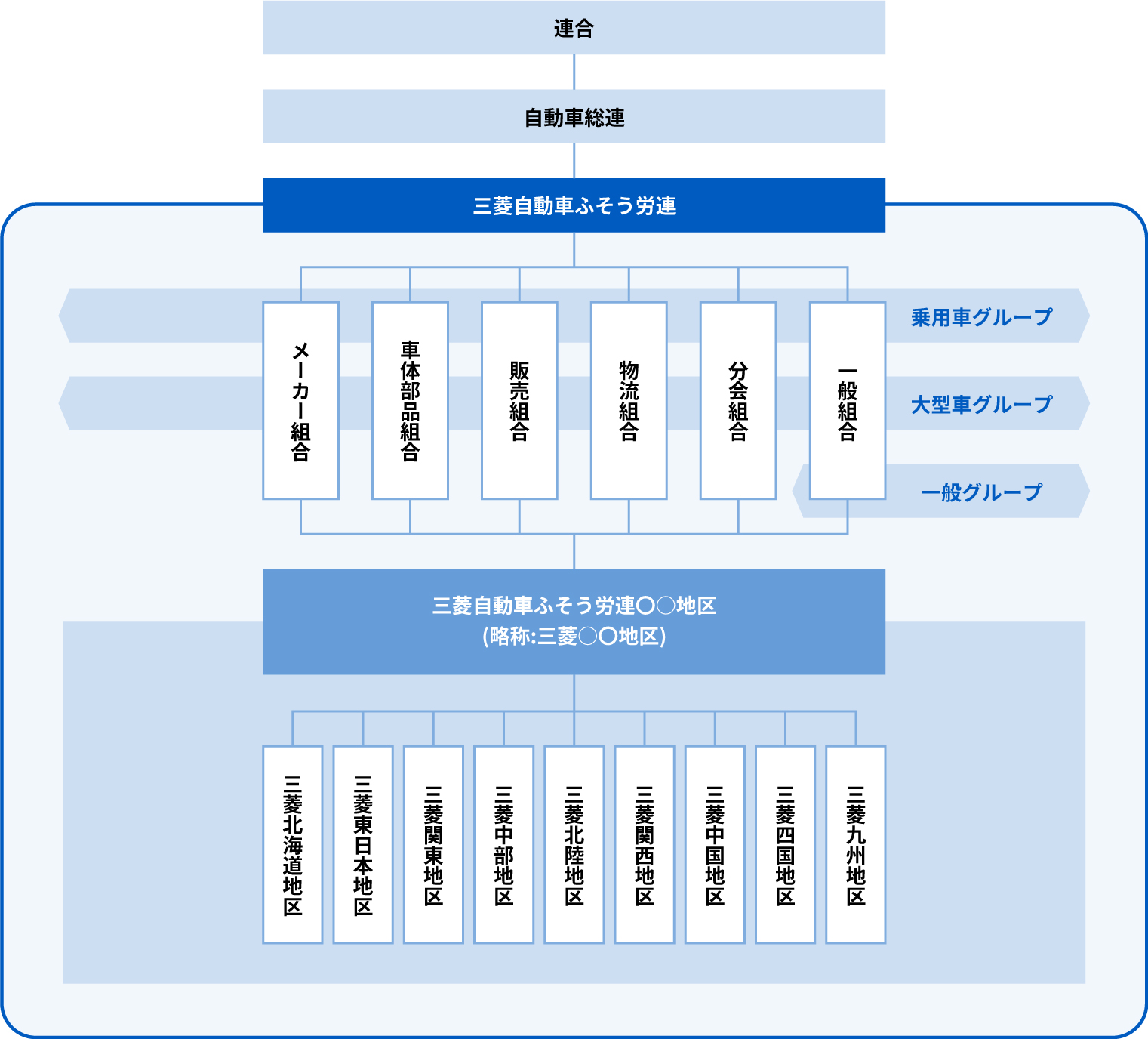 1:1カラム画像_465x280px